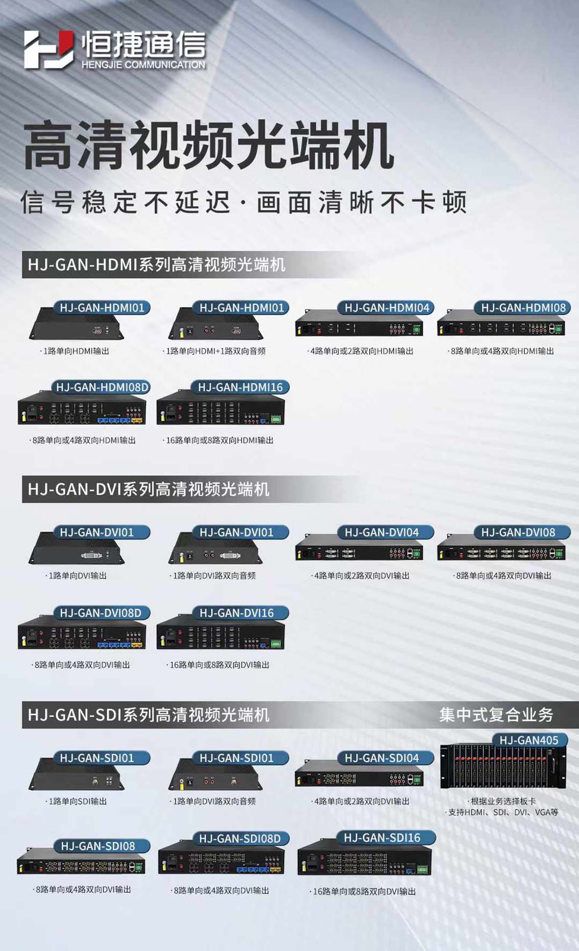 高清视频光端机